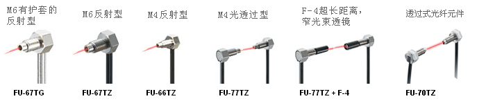 六角形光纤感测头