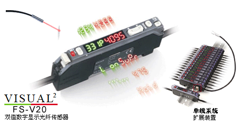 FS-V20 双值数字显示光纤传感器