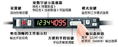 双值数字显示光纤传感器