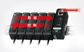 可通过 Ethernet、Profibus 等进行通信