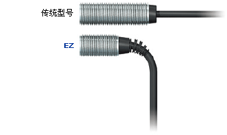 传统型号/EZ