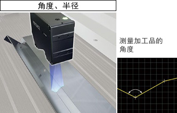 角度、半径 - 测量加工品的角度
