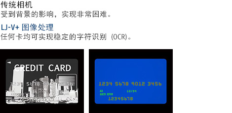 传统相机 - 受到背景的影响，实现非常困难。 / LJ-V+ 图像处理 - 任何卡均可实现稳定的字符识别（OCR）。
