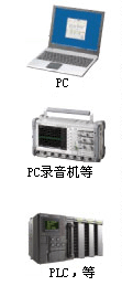 周边