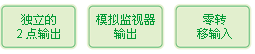 输入、输出集成一处