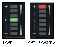 带电监视器