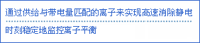 具备了通过控制I.C.C.来实现自动感测与反馈的功能